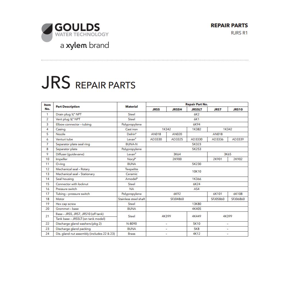 Repair Rebuild Kit for Goulds JRS5H JET Water Well Pump 1/2 HP - Click Image to Close